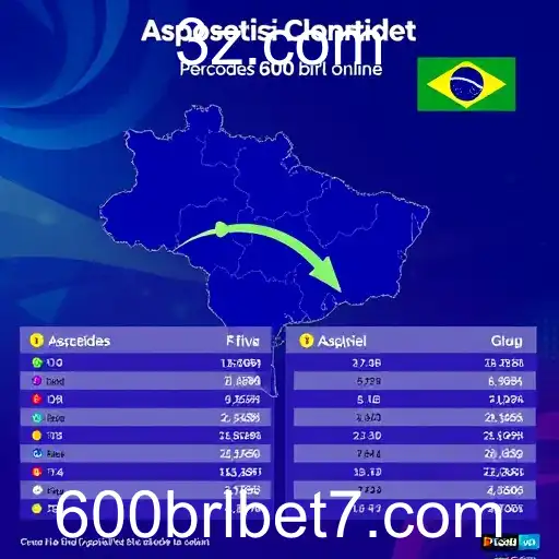 A Evolução do Mercado de Apostas no Brasil até 2026